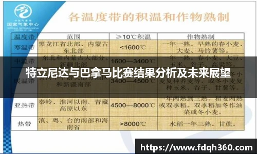 特立尼达与巴拿马比赛结果分析及未来展望